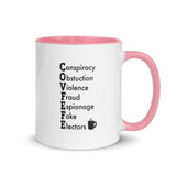 COVFEFE - Grounds for Indictment Mug with Color Inside